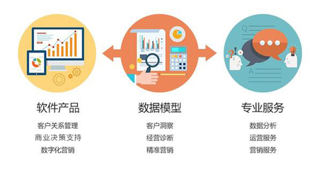 杭州数云信息技术