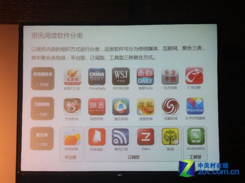 提升内容服务质量 应用开发者谈产品战略