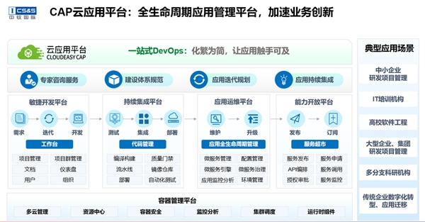 多云时代,看中软国际全栈云服务如何破解上云管云难题
